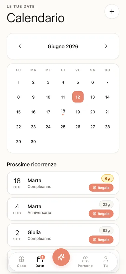Calendario delle ricorrenze
